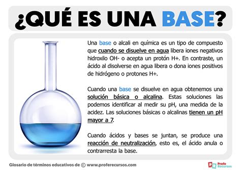 Qué es una Base Definición de Base