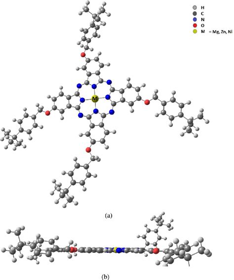 Full Optimized Molecular Structures At Dft Method Of Calculations Of Download Scientific