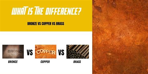 Bronze Vs Copper Vs Brass Differences Explained Howthingscompare