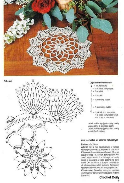 Serwetka Crochet Patterns Filet Crochet Doily Patterns Crochet