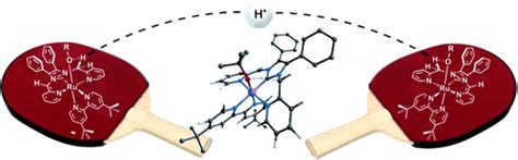 Intramolecular C H O H Bond Cleavage With Water And Alcohol Using A