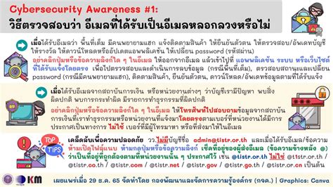 Cybersecurity Awareness 1 วิธีตรวจสอบว่า อีเมลที่ได้รับเป็นอีเมลหลอก