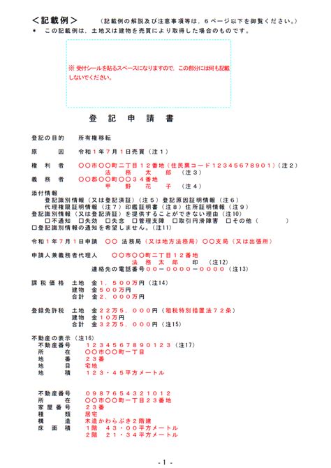 不動産登記の名義変更｜その手続き、必要書類、費用などくわしく解説｜sumnara スムナラ 東京のリノベーション向き中古マンションを専門に扱う