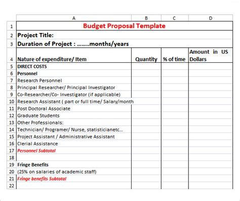 Budget Proposal