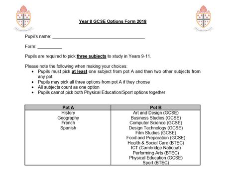 Year 8 Options Evening 28th March Ppt Download