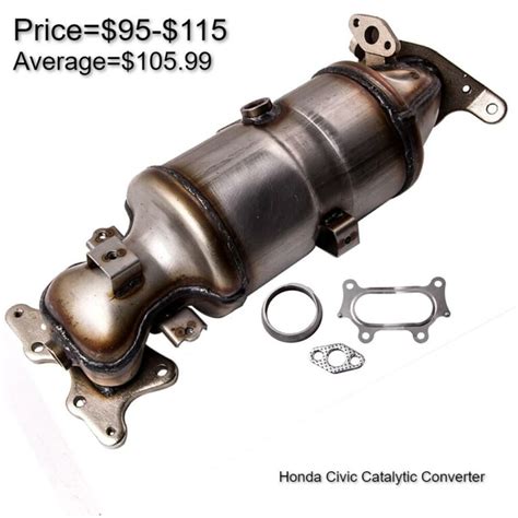 Honda Catalytic Converter Scrap Prices And Pictures Cartvshows