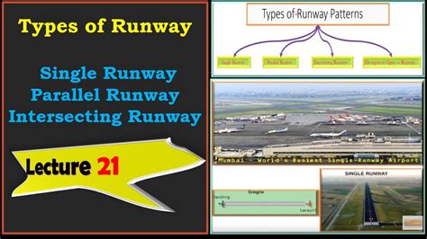 Types Of Runway Pattern L Single Runway L Parallel Runway YouTube