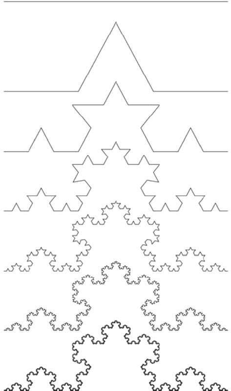 The First Six Iterations Of The Koch Snowflake Redrawn From Mandelbrot