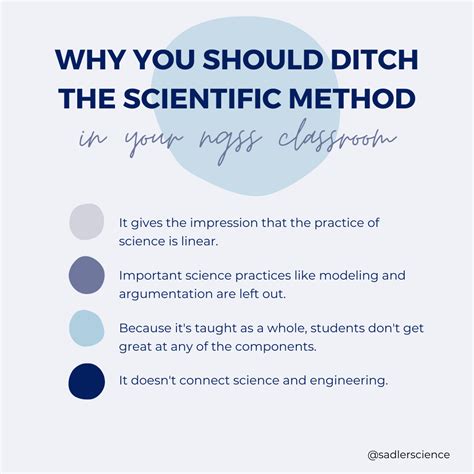 5 Surprising Reasons You Should Ditch The Scientific Method Now