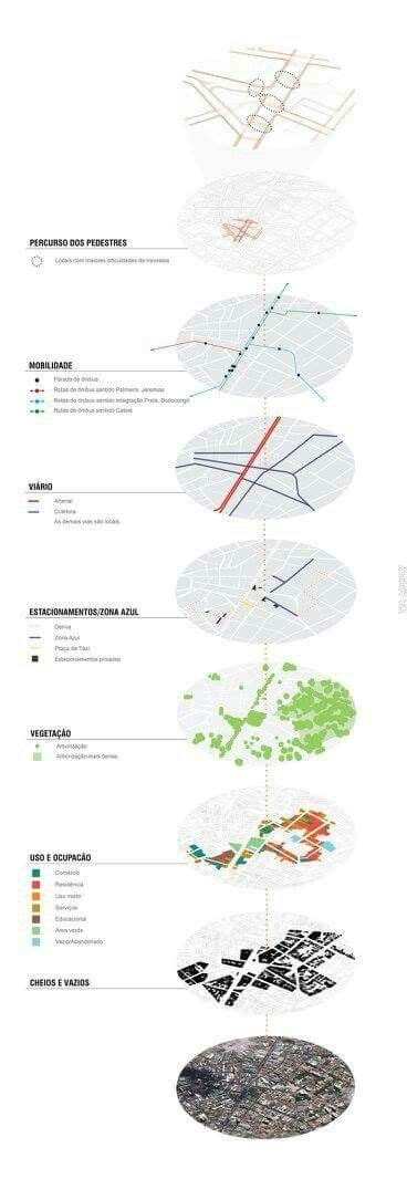 Diagram Ufoqoo Oo