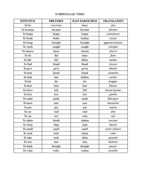 irregular verbs