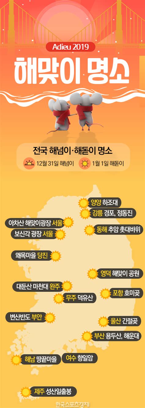 카드뉴스 연말 카운트다운을 위한 전국 해돋이해넘이 명소