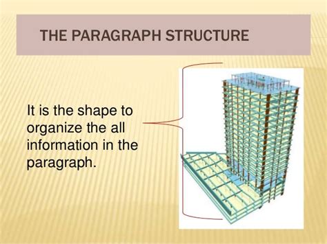 The paragraph structure