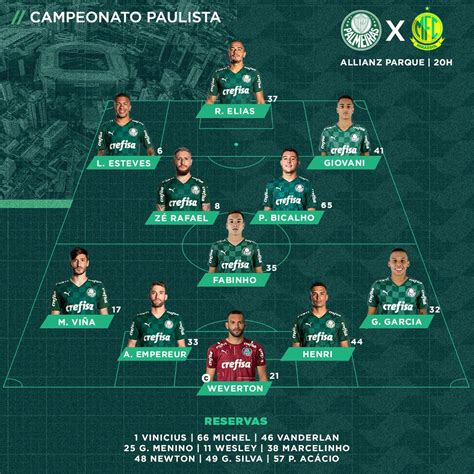 Palmeiras On Twitter Estamos Escalados Avantipalestra