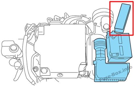 Fuse Box Diagram Lincoln Mks 2009 2012