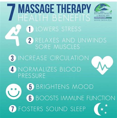 Home Massage Face Cradle Massage Therapy Therapy Quotes Massage Quotes