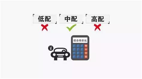 老司機真心話：買車為啥不買低配、高配，只買中配？ 每日頭條