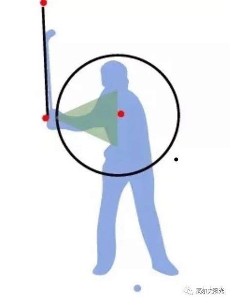 100码内的短杆，从四分之一挥杆开始，找准方法轻轻松松！动作球杆身体