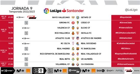 Horarios De La Jornada 9 De Laliga Santander 202223 Laliga