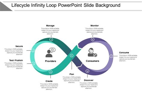 Lifecycle Infinity Loop Powerpoint Slide Background Powerpoint