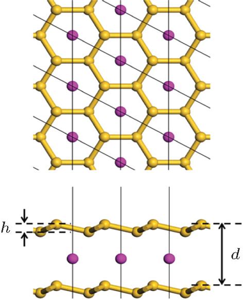 Atomic Structure Of Alkali Metal Intercalated Bilayer Silicene Upper