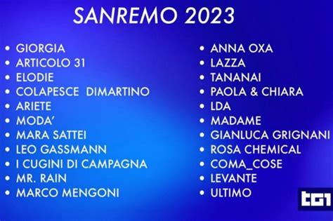 Sanremo 2023 I Cantanti E Le Canzoni In Gara I Conduttori E Gli