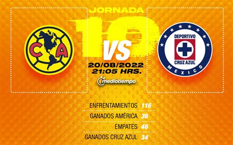 Ver América vs Cruz Azul HOY EN VIVO hora y canal J10 Liga MX 2022