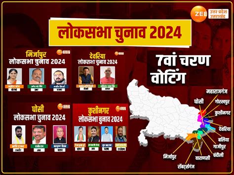 Mirzapur Ballia Lok Sabha Seat Voting 2024 Updates Time Constituency Party Wise Candidates