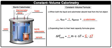 Is A Bomb Calorimeter Constant Pressure