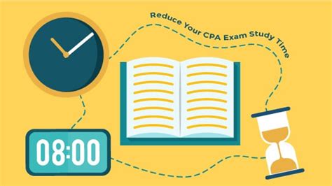 Cpa Exam Application Process 2025 Step By Step Checklist