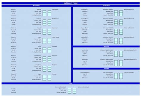 Women's World Cup 2015 Schedule and Scoresheet | Excel Templates