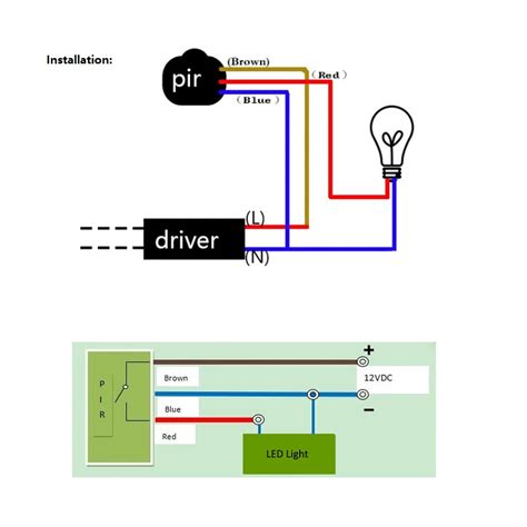 Herida Sombra Perth Motion Sensor Light Wiring Diagram Muelle Del