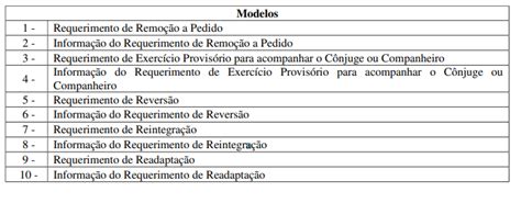 Portaria N Dgp De De Dezembro De