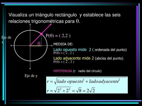 Ppt Trigonometria Utilizando El Circulo Unitario Powerpoint Presentation Id4183517