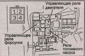 Реле стартера фольксваген т5 где находится - 96 фото
