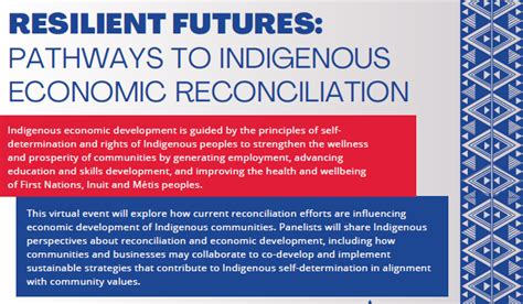 Resilient Futures Pathways To Indigenous Economic Reconciliation