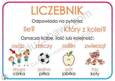 Plansze Dydaktyczne Części Mowy Liczebnik Pdf Do Druku