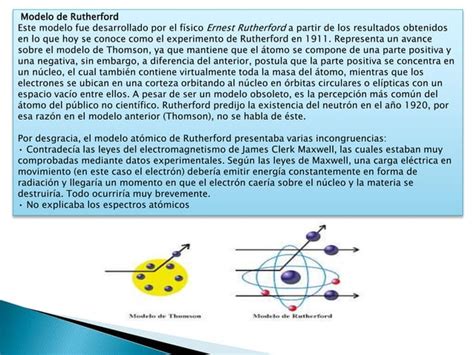 Teoria Del Atomo Jesus Garcia Ci 24719862 Ppt