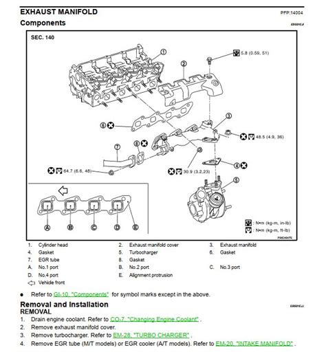 Workshop Manual Nissan Frontier Navara D Includes Wiring