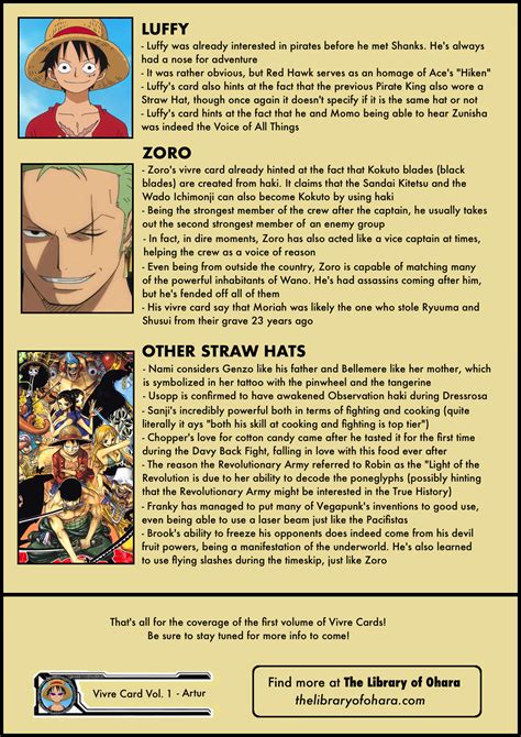 Zoro Vice Captain Ronepiece