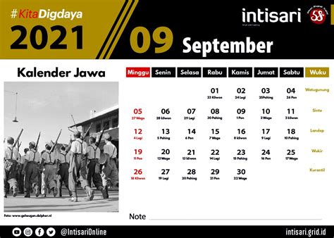 Kalender Jawa September 2021 Newstempo