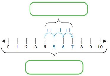 Big Ideas Math Answers Grade Chapter More Addition And Subtraction