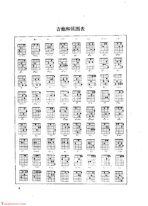 吉他和弦图表 吉他教学 乐器学习网