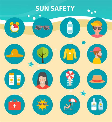 Summertime Sun Safety And Skin Protection Icons Buffalo Healthy