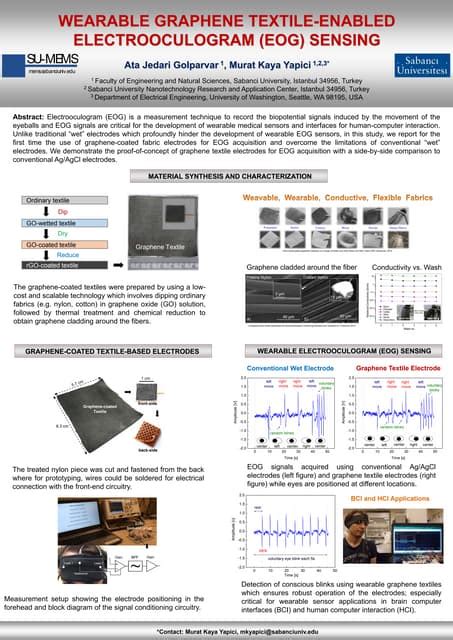 Wearable Graphene Textile Enabled Electrooculogram Eog Sensing Pdf