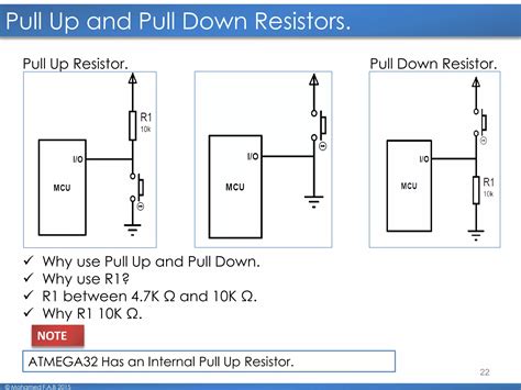 01 Gpiogeneral Purpose Input Output2016