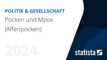 Statistiken Zum Mpox Ausbruch Statista