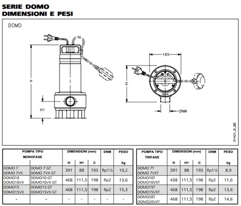 Elettropompa Pompa Per Acque Sporche Lowara Domo