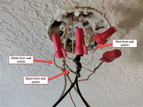 Red Black White And Ground Wires For Outlet