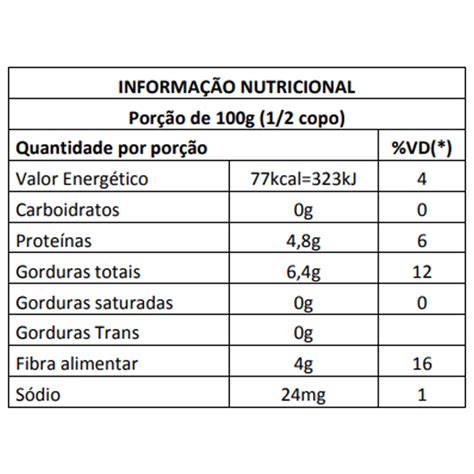 Produtos De Açaí Whaka